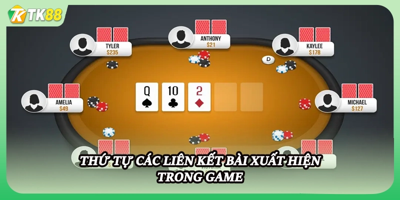 Thứ tự các liên kết bài xuất hiện trong game